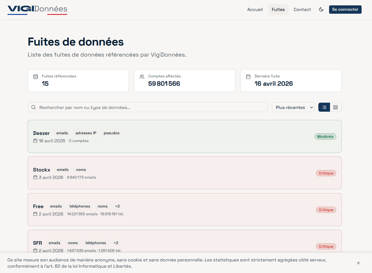 VigiDonnées - Vérification de fuites de données personnelles – visuel 2